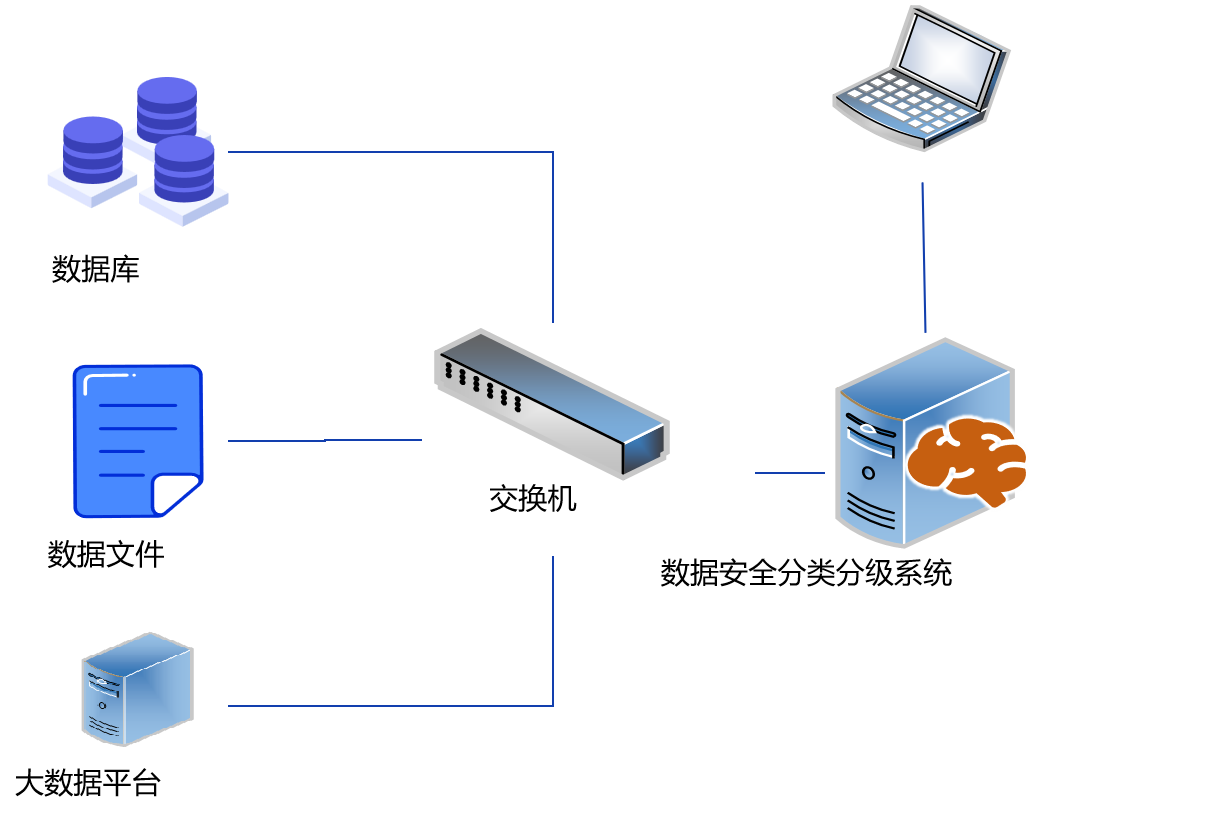 pro_flfj