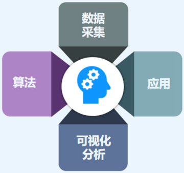 Z6·人生就是博(中国区)官方网站