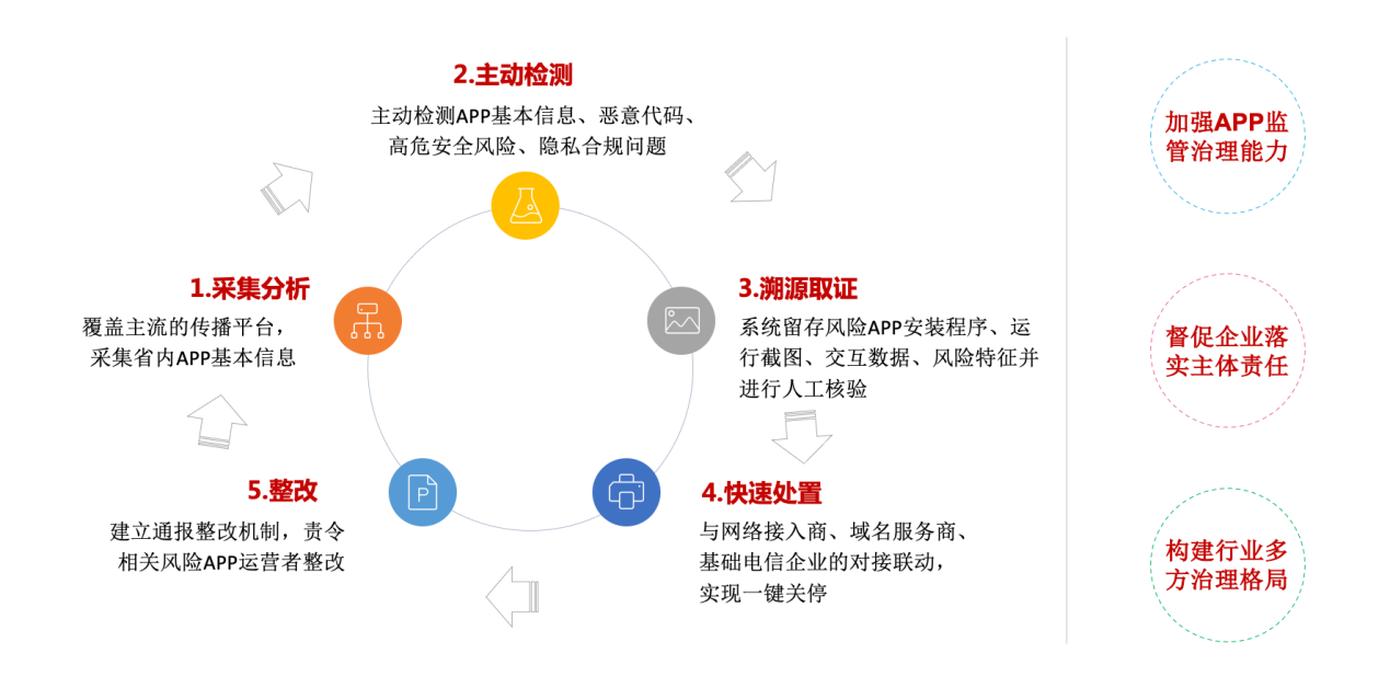 1619404571.png 图片11111111111111.png