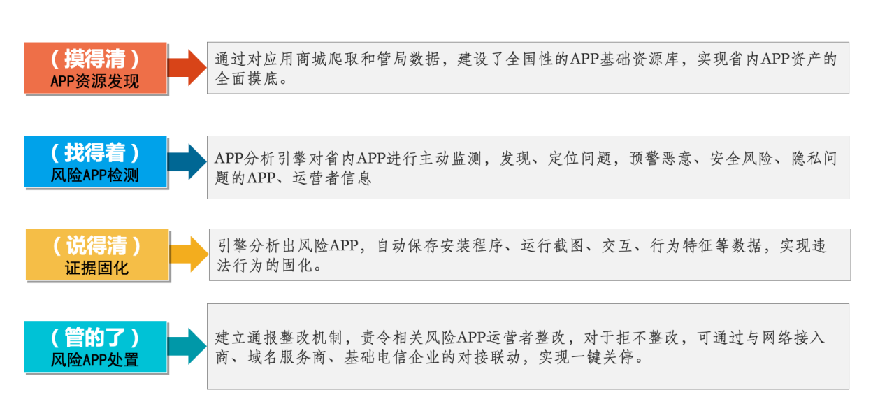 1619404598.png 图片2222222222222222.png