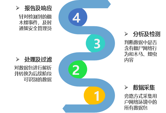 1619507942.png 图片1.png