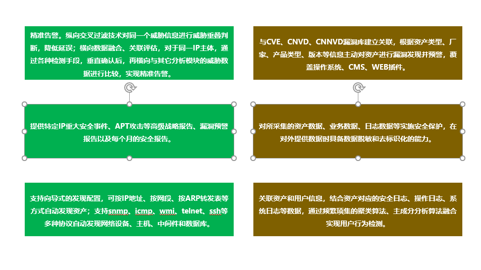 1619508166.png 图片2.png